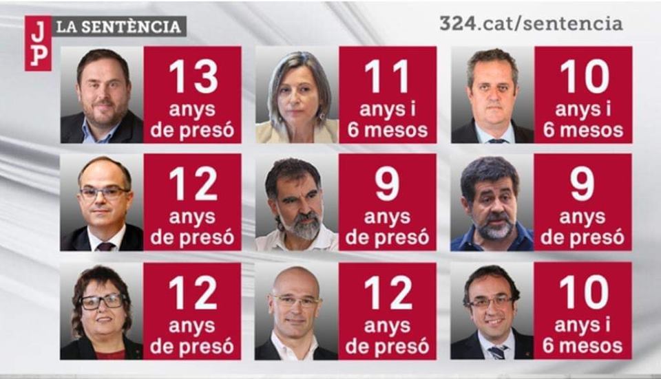 sentencia