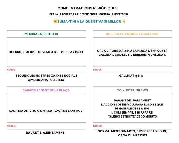 08 concentracions