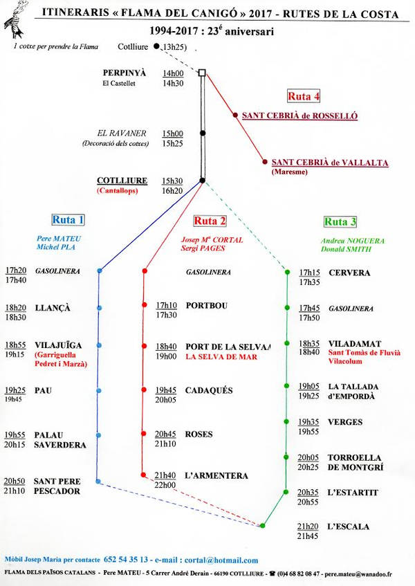 ruta flama